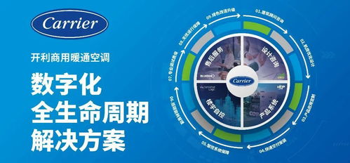 开利亮相绿色工厂厂务大会，高效机房系统解决方案助力先进工业绿色发展